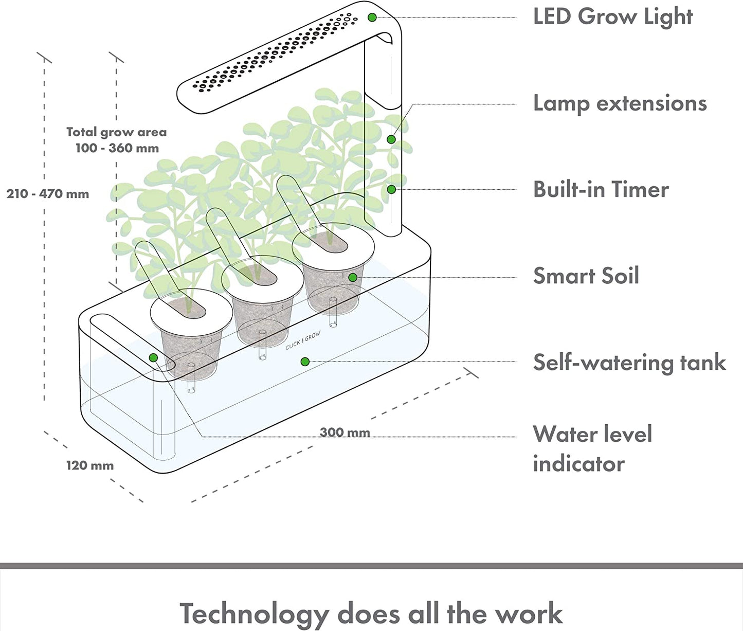 Click & Grow Smart Garden, 3 Pods Indoor Herb Growing System (3 Basil Pods Included)| Easier than Hydroponics Growing System, Automatic Nutrients, Watering and Grow Light, Noise-Free Technology, Beige